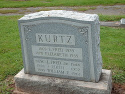 L Fred Kurtz Jr.