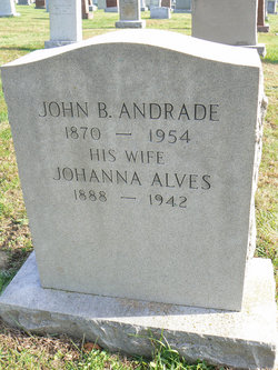 John B. Andrade 