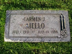 Carmen J Aiello 