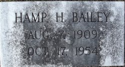 Henry Hampton “Hamp” Bailey 