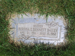 Bertha Elizabeth <I>Bennett</I> Bailey 
