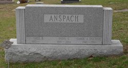 Fred B Anspach 