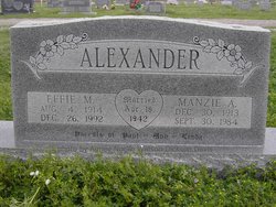 Manzie A. Alexander 