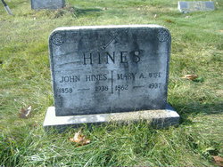 John Hines 