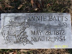 Mary Annie <I>Bates</I> Batts 