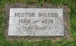Hector McLeod 