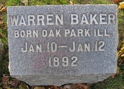 Warren Baker 
