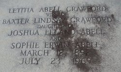 Letitia <I>Abell</I> Crawford 