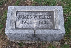 James William Elder 