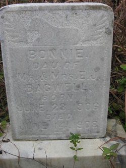 Bonnie Bagwell 