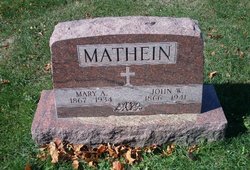 John William Mathein 
