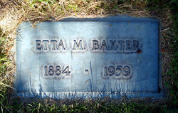 Etta Martha <I>Martin</I> Baxter 