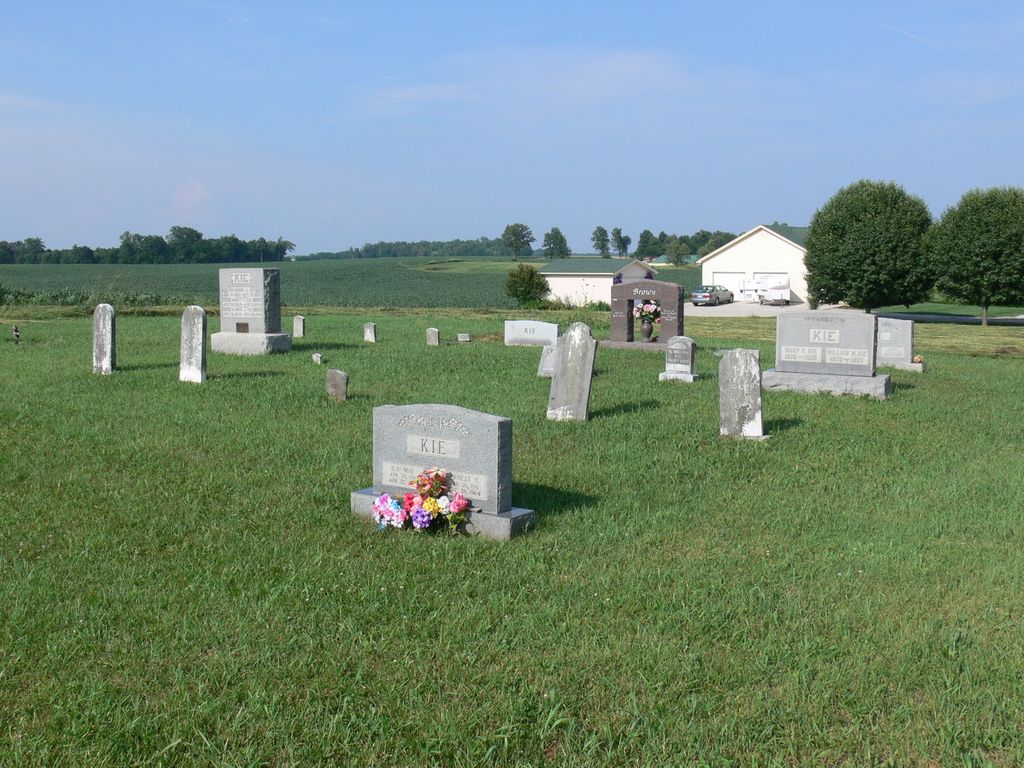 Kie Cemetery