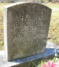Acie Richard N Bradburn 