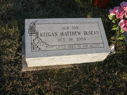 Keegan Matthew Duncan 