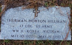 Thurman Horton Hillman 
