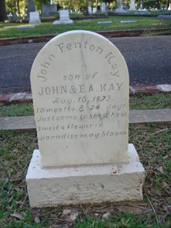 John Fenton Kay 