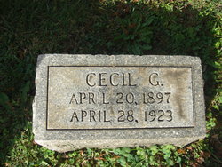 Cecil Glenwood Souder 
