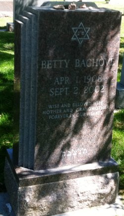 Betty Baghove 