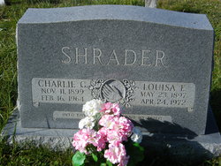 Charles Graton Shrader 