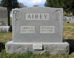 Lewis Andrew Airey 