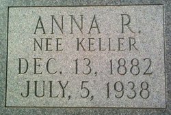Anna R. <I>Keller</I> Pape 