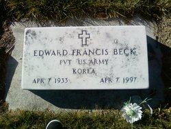 Edward Francis Beck 