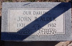 John B. Alder 