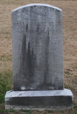 Harry Daniel Beck 