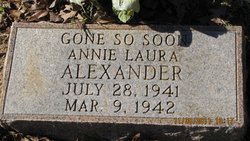 Annie Laura Alexander 