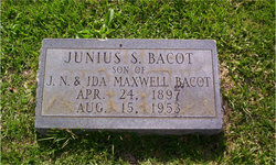 Junius S. Bacot 