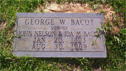 George W. Bacot 