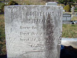 Cornelius Junior Simmons 