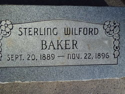 Sterling Wilford Baker 