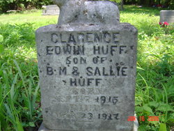 Clarence Edwin “Ed” Huff 