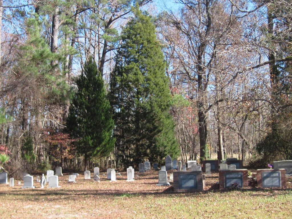 Samuel Moore Cemetery