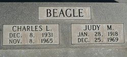 Judy M. Beagle 