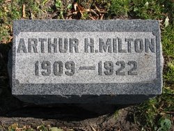 Arthur Howard Milton 