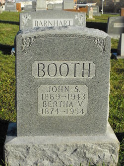 John S. Booth 