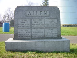 Alice Appolonia Allen 