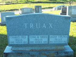 Charles Fred Truax 