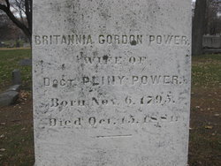 Britannia <I>Gordon</I> Power 
