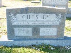 Bessie A Chesley 