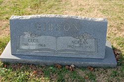 Norean <I>Benham</I> Gibson 