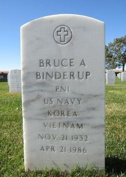 Bruce Allen Binderup 
