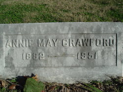 Annie May <I>Fisher</I> Crawford 