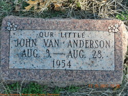 John Van Anderson 