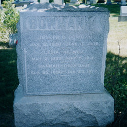 Joseph C. Bowman 