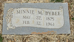 Minnie Mae <I>Nunn</I> Bybee Cannon 