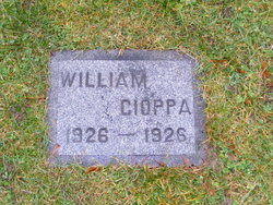 William Cioppa 